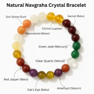 navgraha crystal BRACELET