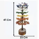 seven chakras stone tree
