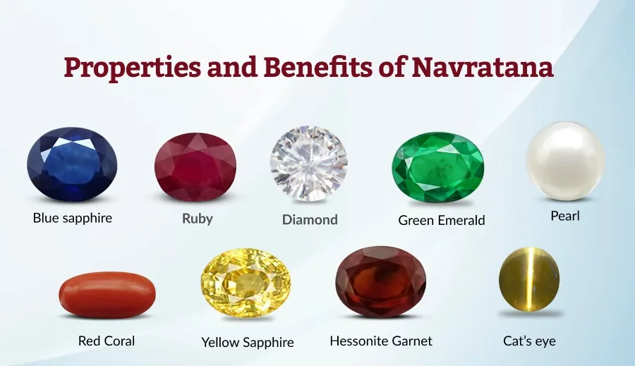 Navratna navgraha stones natural lab certified gemstones banner