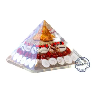 Laxmi pyramid vastu placement for home and office