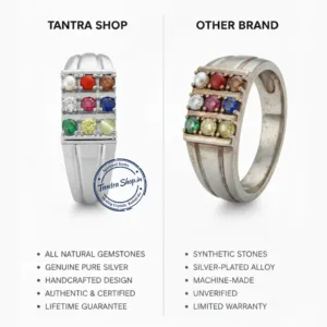 Natural Navratna Navgraha silver ring flat lay compair display